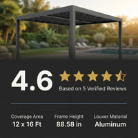 Louvered Pergola Designed for Year-Round Comfort, Adjustable Aluminum Roof, Integrated Drainage, Wind-Rated Frame — Results & Stats